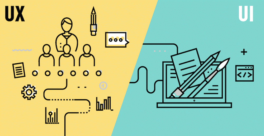 How UI UX affects SEO