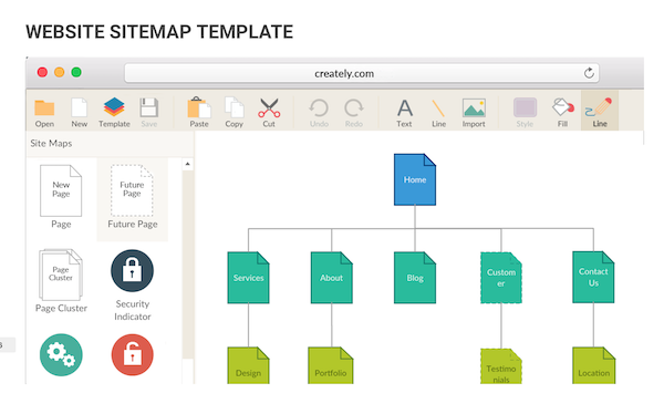 sitemap template